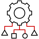 Enterprise Solutions
